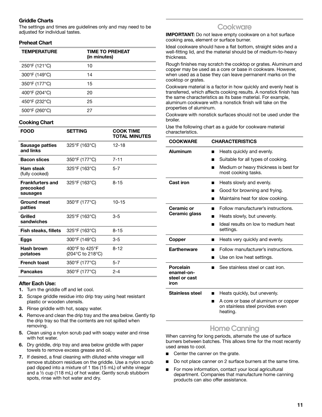 Jenn-Air JGRP436, JGRP548, JGRP430, JGRP536 manual Cookware, Home Canning 