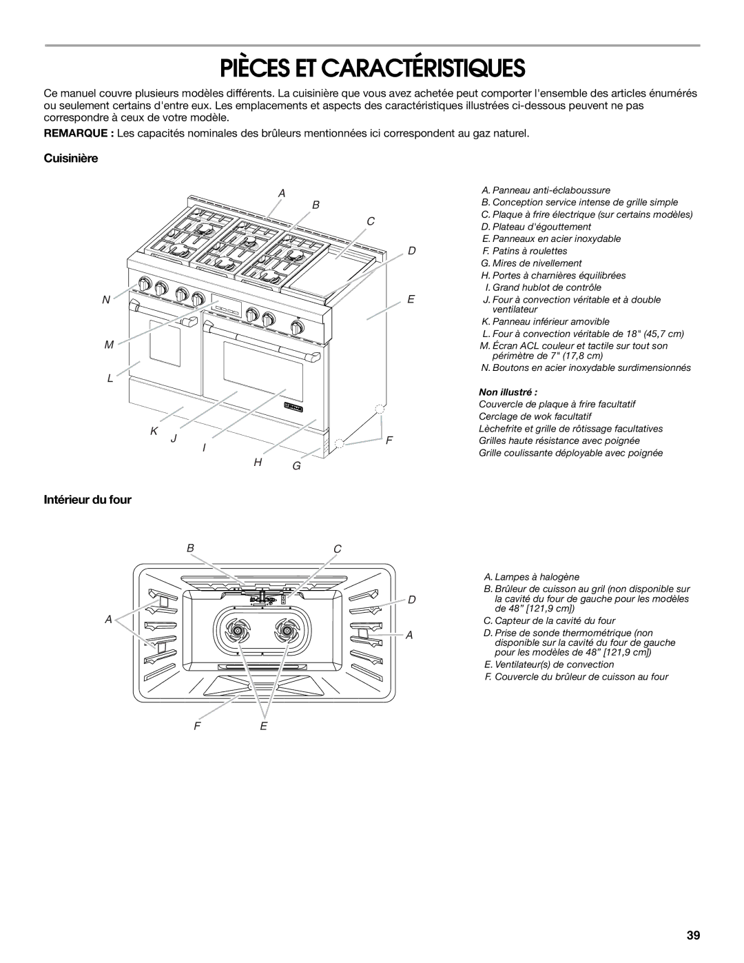 Jenn-Air JGRP436, JGRP548, JGRP430, JGRP536 manual Pièces ET Caractéristiques, Cuisinière, Intérieur du four 