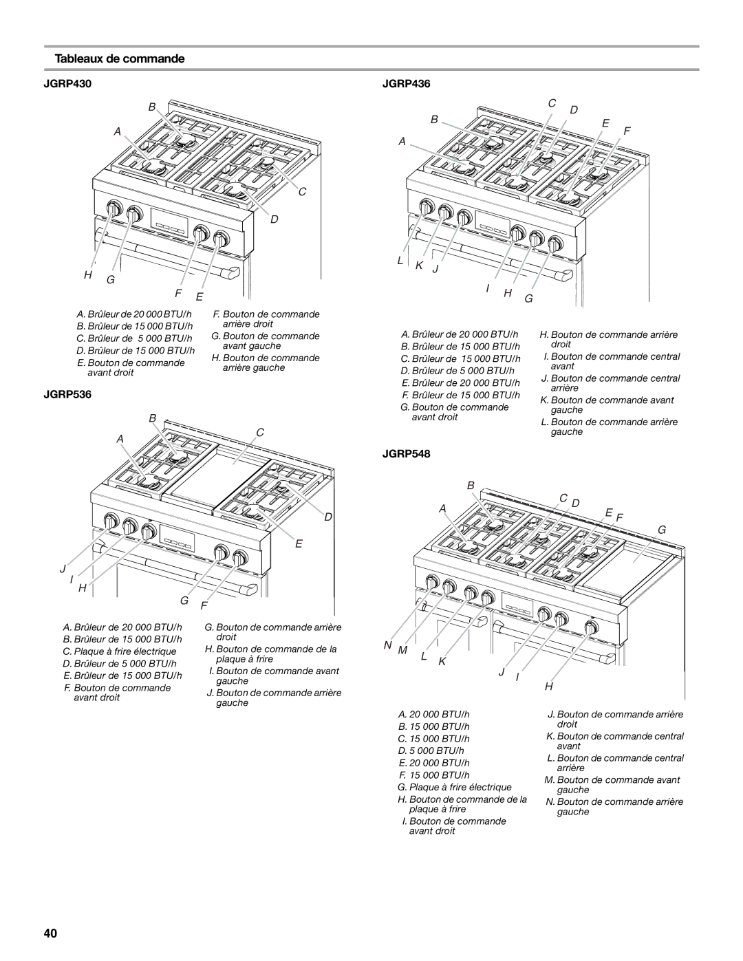 Jenn-Air JGRP548, JGRP536 manual Tableaux de commande, JGRP430 JGRP436 