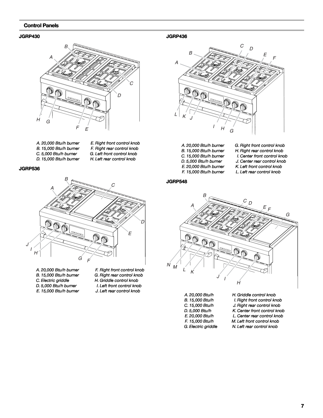 Jenn-Air JGRP436 manual Control Panels, JGRP430, JGRP536, L K J I H G, JGRP548, B C D A E F, N M L K J H 