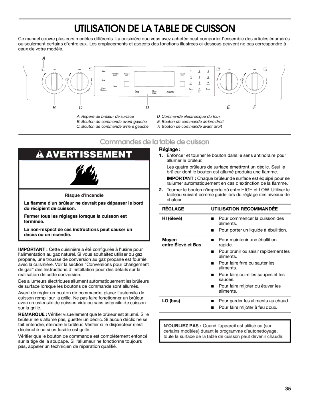 Jenn-Air JGS8750, JGS8850, JGS8860 manual Utilisation DE LA Table DE Cuisson, Commandes de la table de cuisson, Réglage 