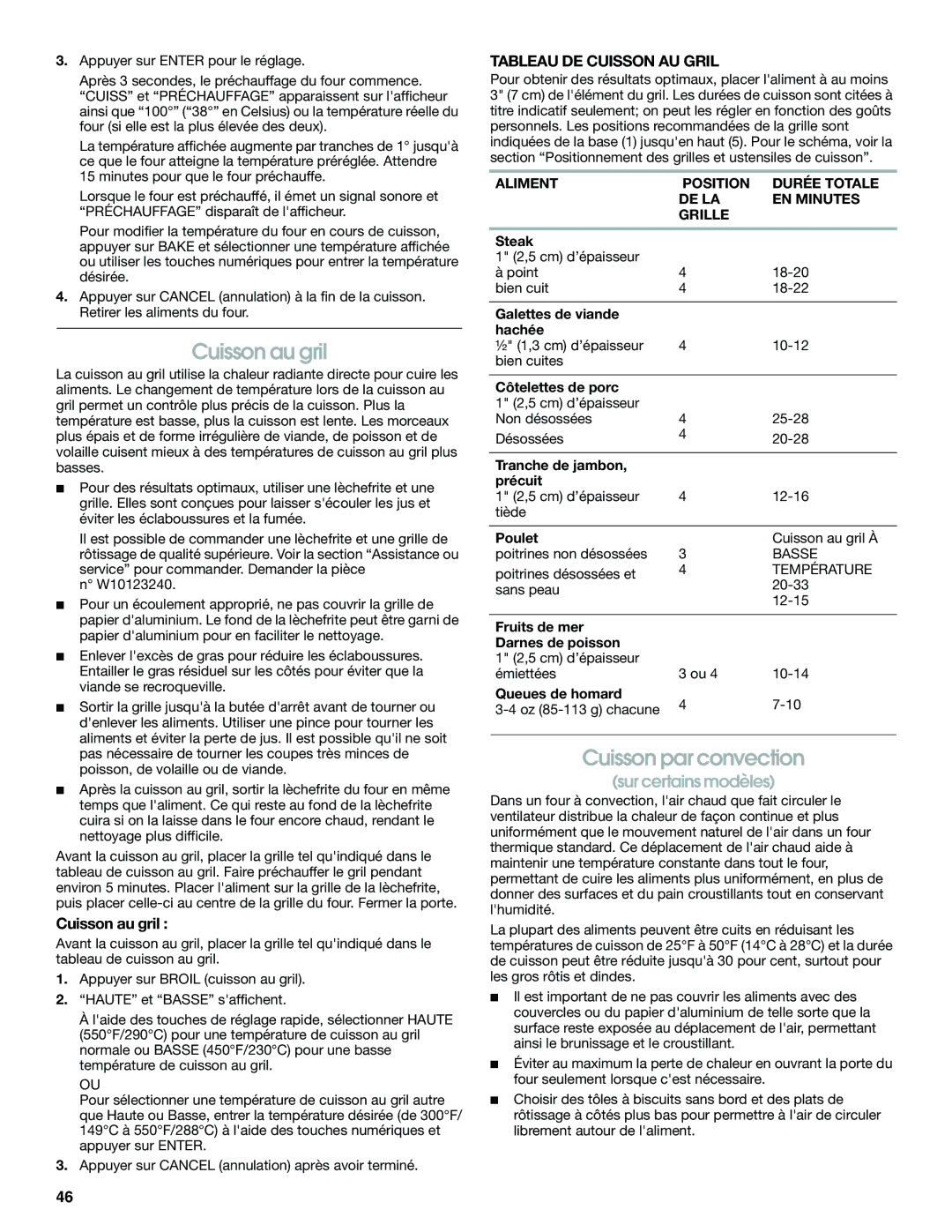 Jenn-Air JGS8860, JGS8850, JGS8750 manual Cuisson au gril, Cuisson par convection, Tableau DE Cuisson AU Gril 