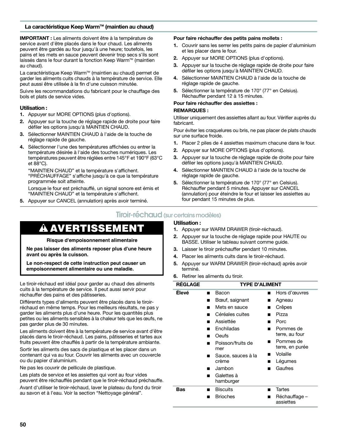 Jenn-Air JGS8750, JGS8850, JGS8860 La caractéristique Keep WarmTM maintien au chaud, Utilisation, Réglage Type D’ALIMENT 