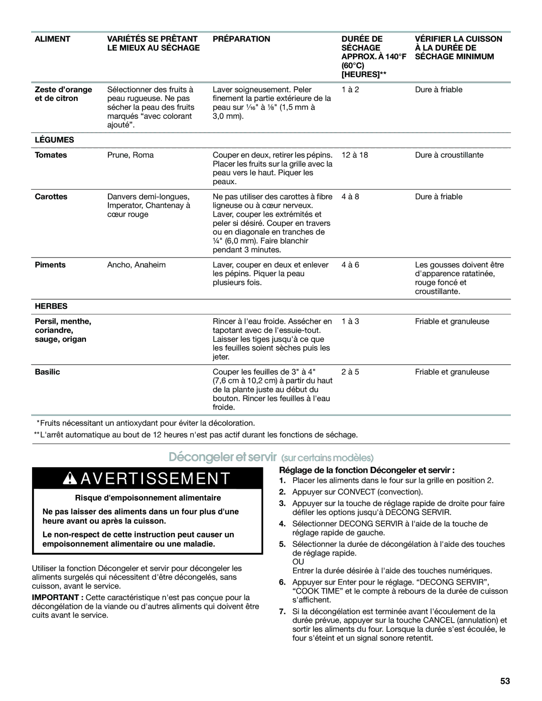 Jenn-Air JGS8750, JGS8850, JGS8860 manual Réglage de la fonction Décongeler et servir, Heures, Légumes, Herbes 