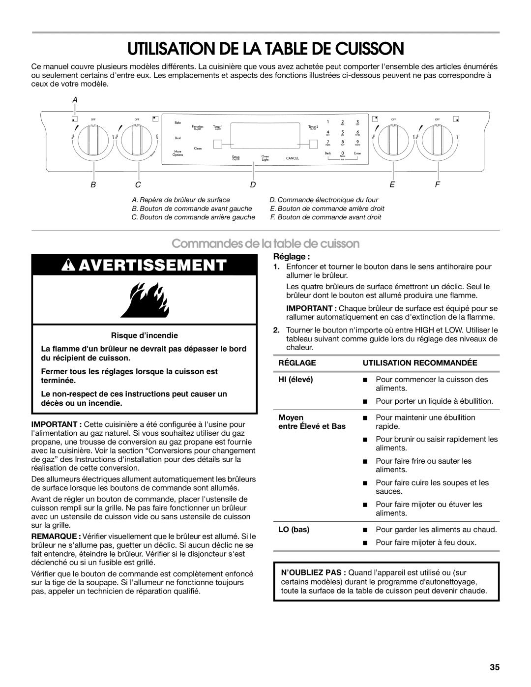 Jenn-Air JGS8860, JGS8850 manual Utilisation DE LA Table DE Cuisson, Commandes de la table de cuisson, Réglage 