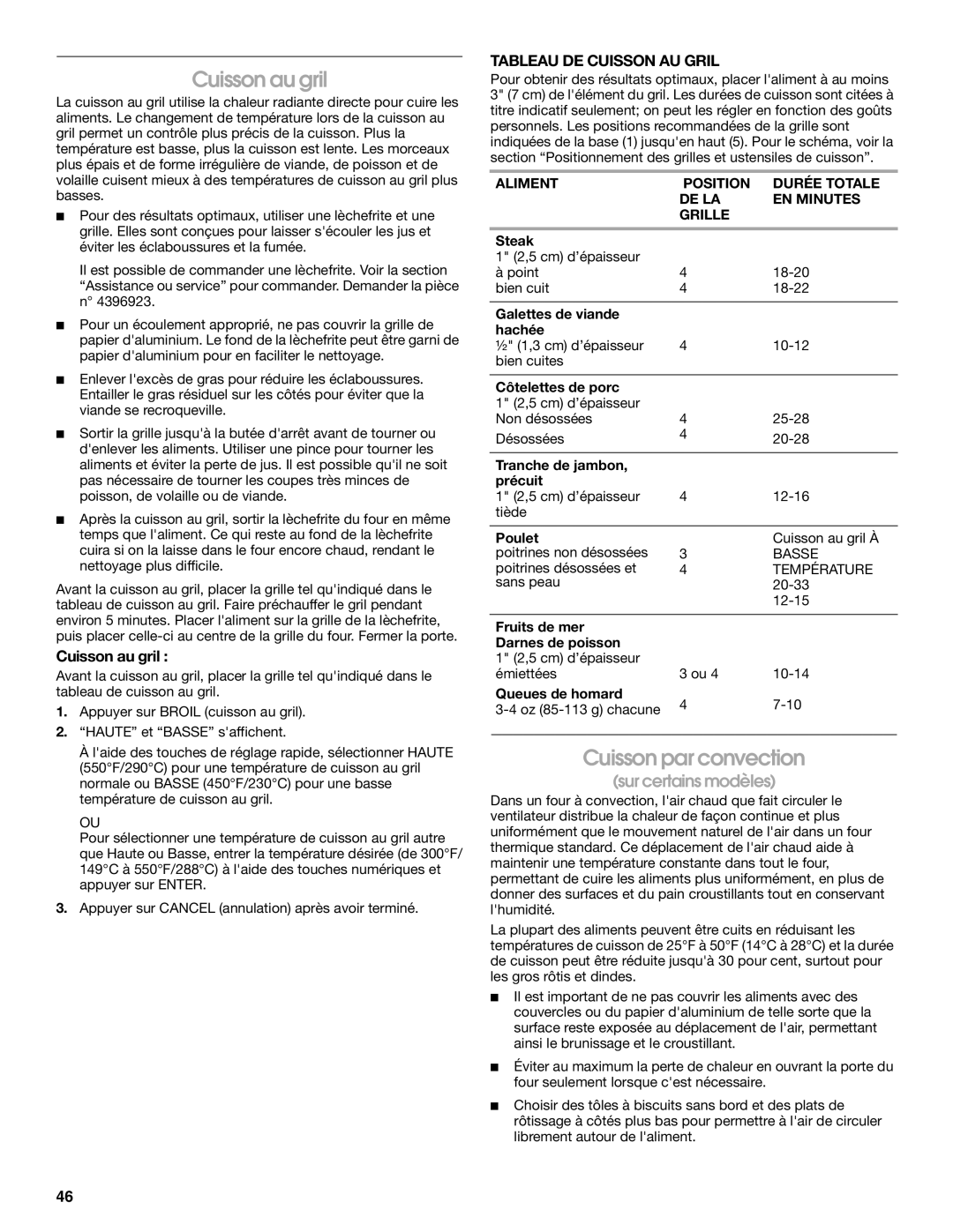 Jenn-Air JGS8850, JGS8860 manual Cuisson au gril, Cuisson par convection, Tableau DE Cuisson AU Gril 
