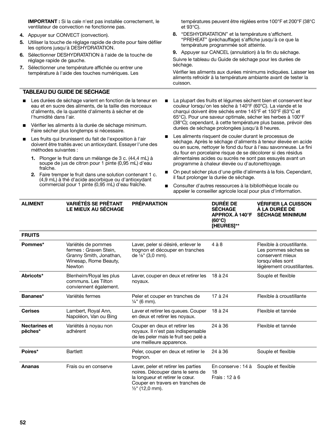 Jenn-Air JGS8850, JGS8860 manual Tableau DU Guide DE Séchage, Heures Fruits 