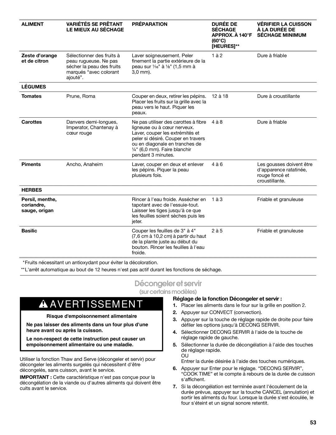 Jenn-Air JGS8860, JGS8850 manual Réglage de la fonction Décongeler et servir, Heures, Légumes, Herbes 