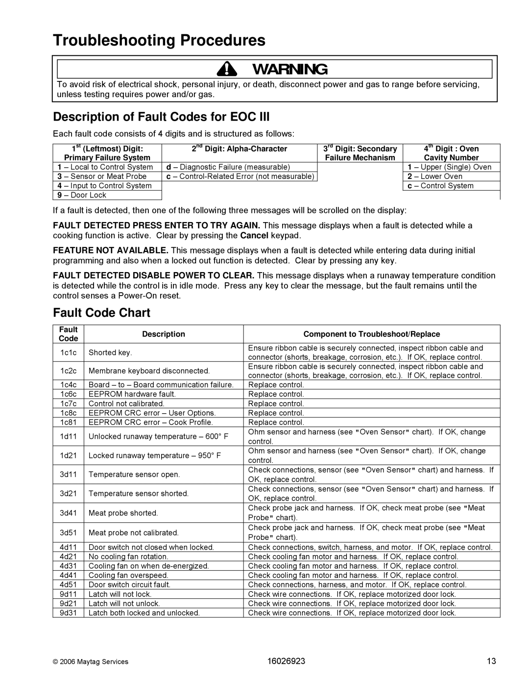 Jenn-Air JGS8860BD, JGS9900BD, JGS8750BD, JGS8850BD Description of Fault Codes for EOC, Control-Related Error not measurable 