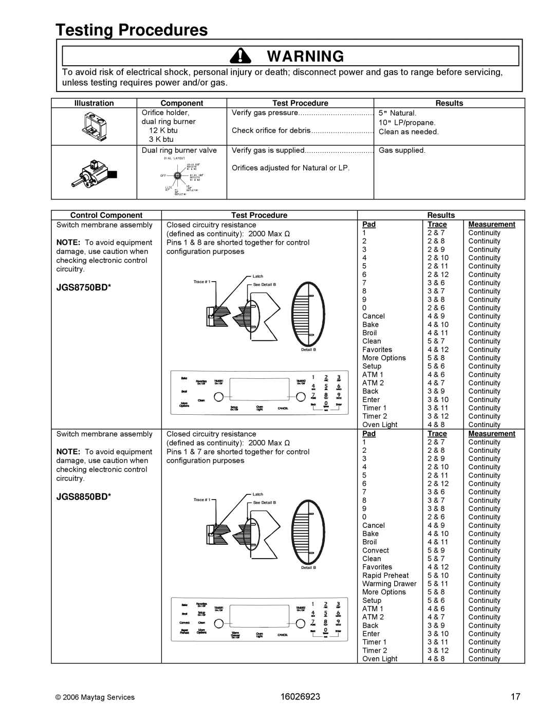 Jenn-Air JGS8860BD Illustration Component Test Procedure, Control Component Test Procedure, Pad, Results Trace Measurement 