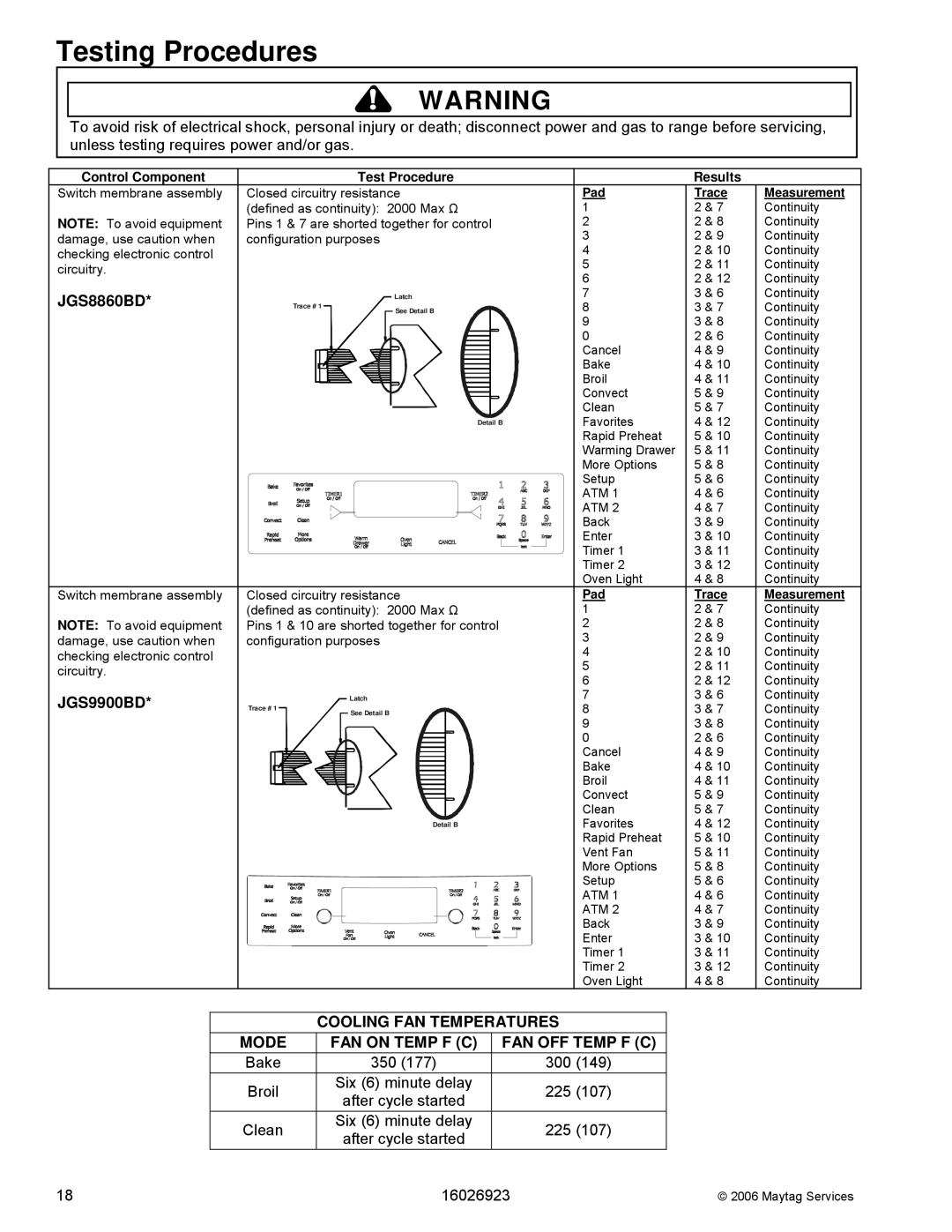 Jenn-Air JGS8750BD, JGS9900BD, JGS8860BD, JGS8850BD manual Control Component Test Procedure Pad Results, Pad Trace 