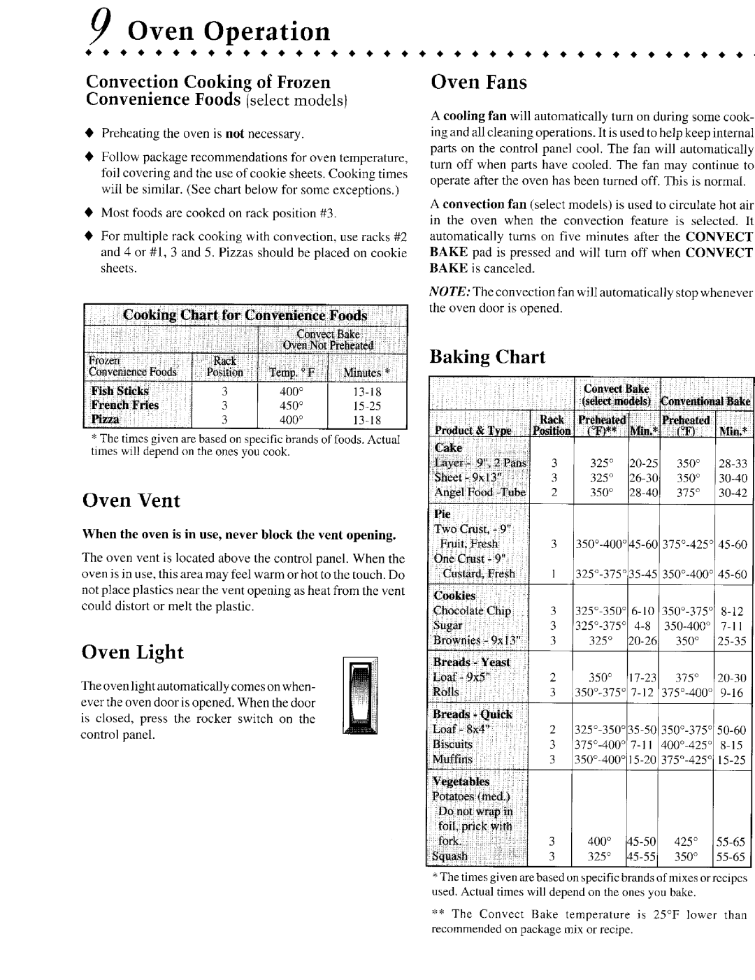 Jenn-Air JGW8130, JGW9130 Oven Fans, Oven Vent, Oven Light, Convection Cooking of Frozen, Convenience Foods select modelsl 