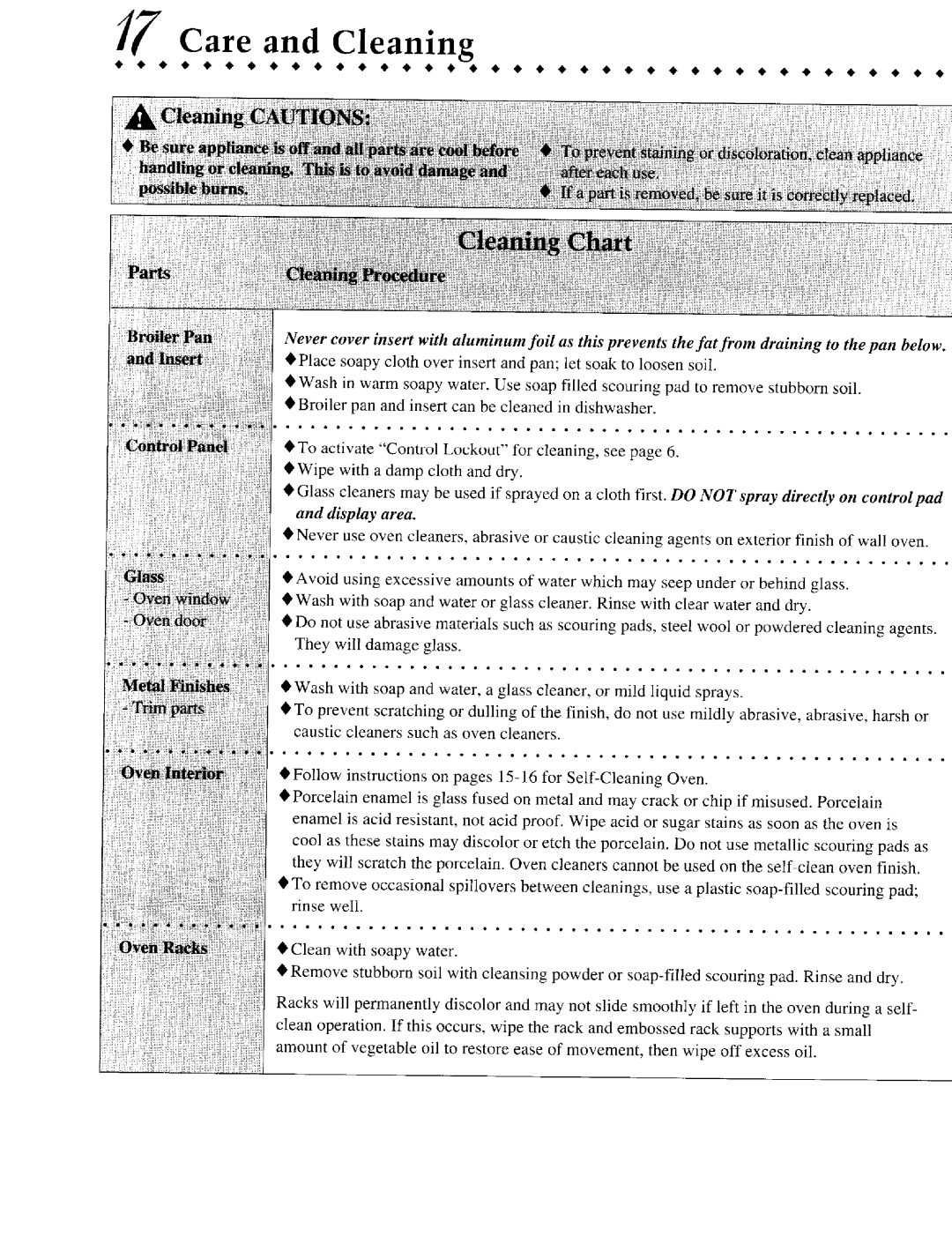 Jenn-Air JGW8130, JGW9130 warranty Care and Cleaning, Wipe with a damp cloth and dry 