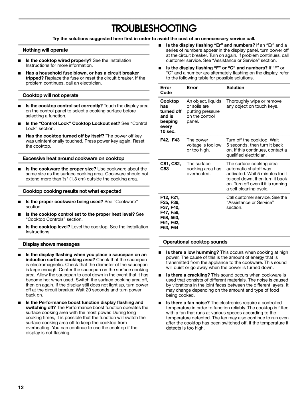 Jenn-Air JIC4430X manual Troubleshooting 