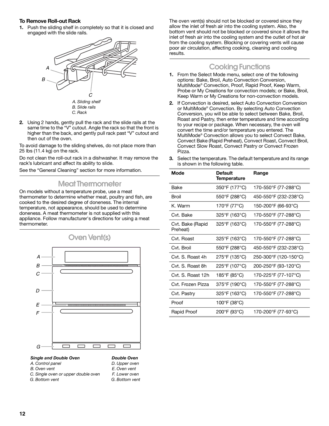 Jenn-Air JJW2827 Meat Thermometer, Oven Vents, Cooking Functions, To Remove Roll-out Rack, Mode Default Range Temperature 