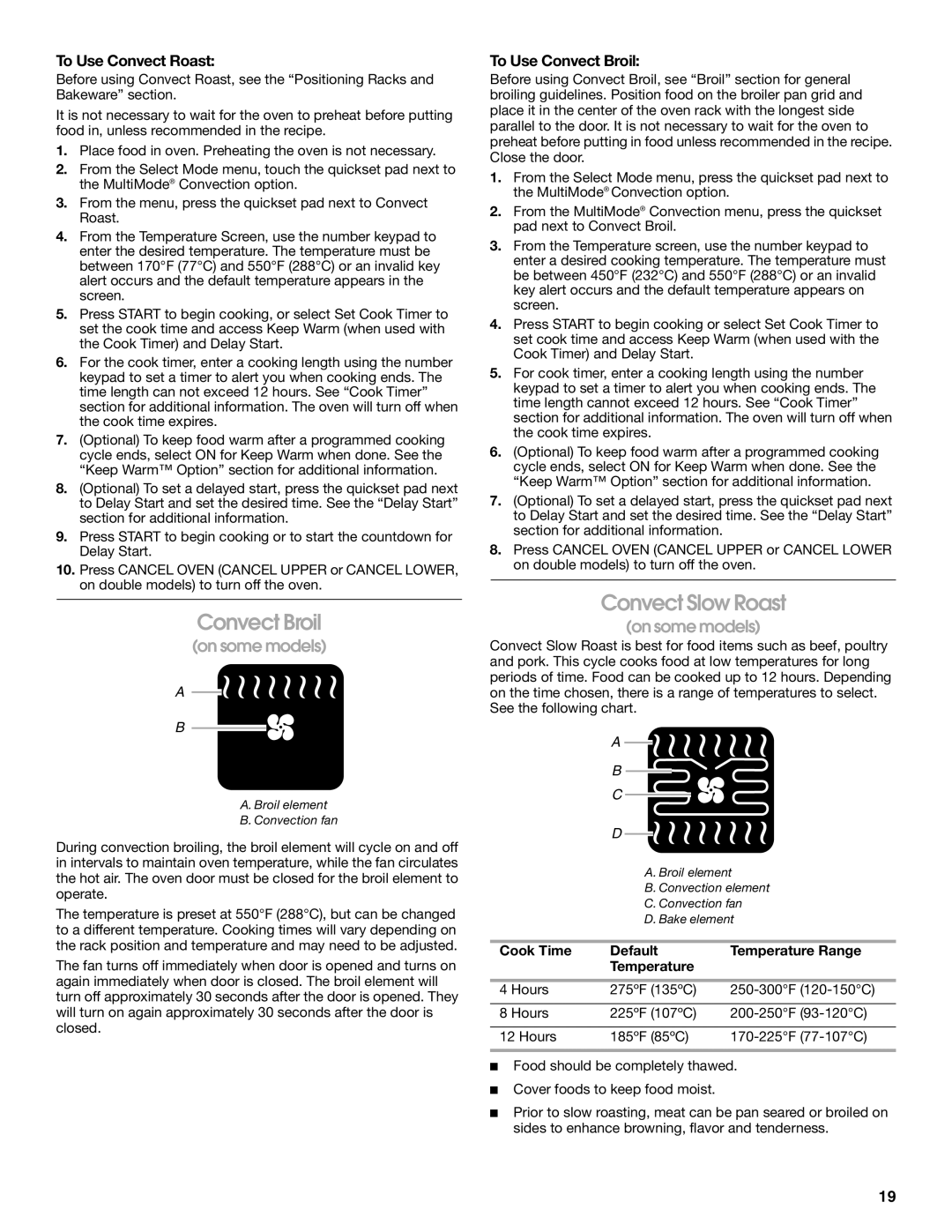 Jenn-Air JJW2730 Convect Slow Roast, To Use Convect Roast, To Use Convect Broil, Cook Time Default Temperature Range 