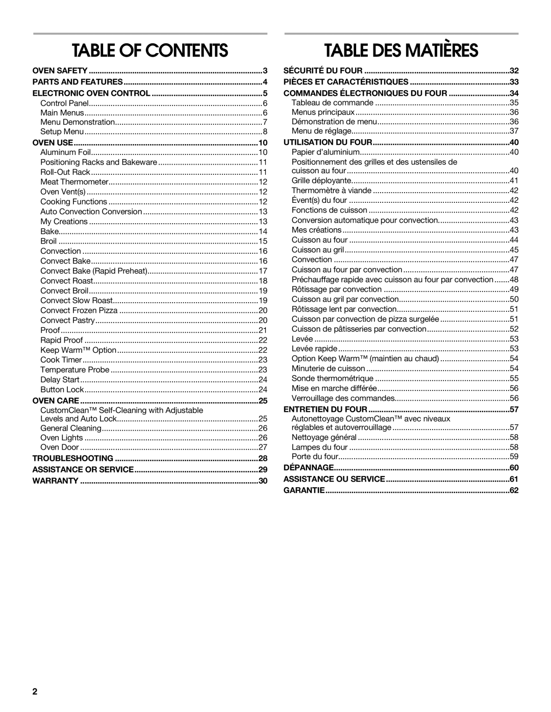 Jenn-Air JJW2427, JJW2527, JJW2730, JJW2827, JJW2830, JJW2530, JJW2727, JJW2330, JJW2430 manual Table of Contents 