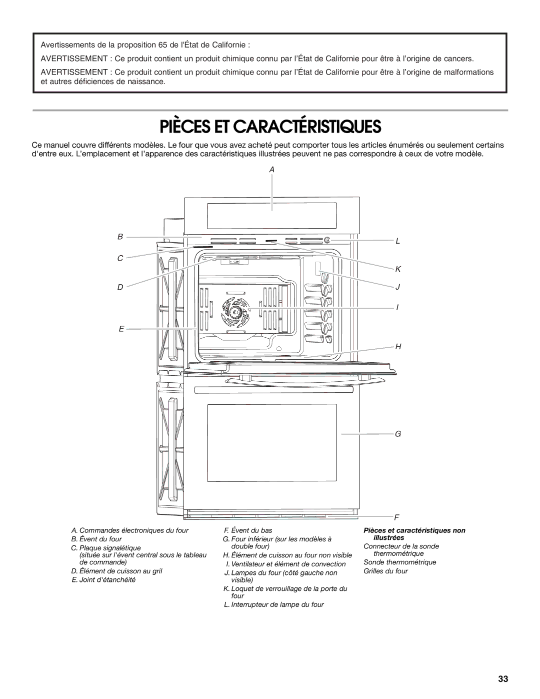 Jenn-Air JJW2727, JJW2527, JJW2730, JJW2427, JJW2827, JJW2830, JJW2530, JJW2330, JJW2430 manual Pièces ET Caractéristiques 