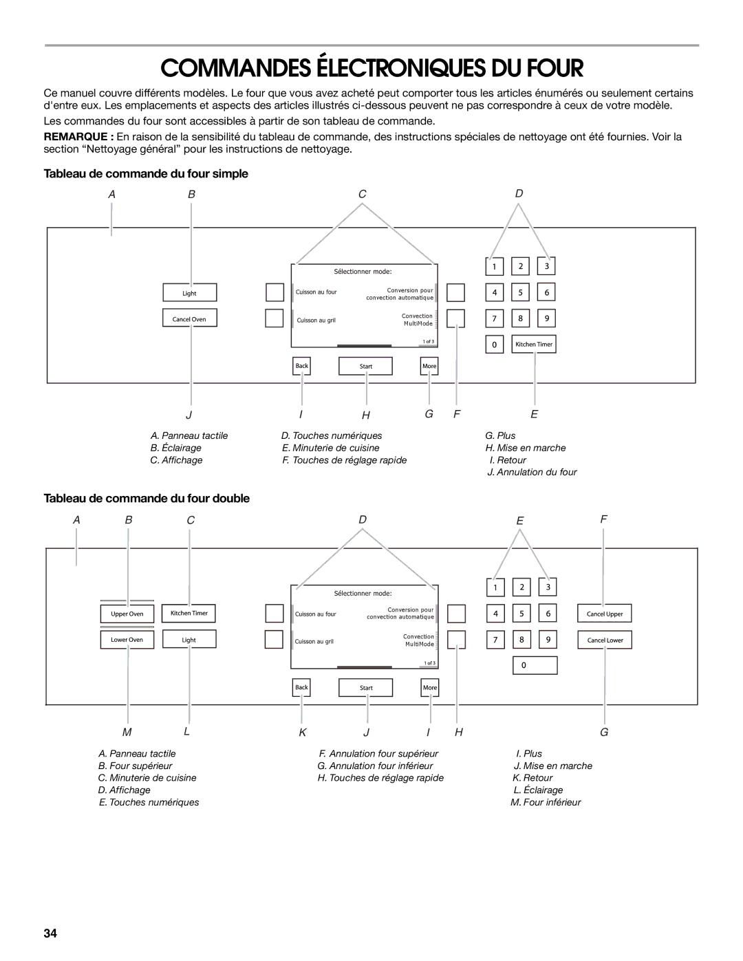 Jenn-Air JJW2330 Commandes Électroniques DU Four, Tableau de commande du four simple, Tableau de commande du four double 