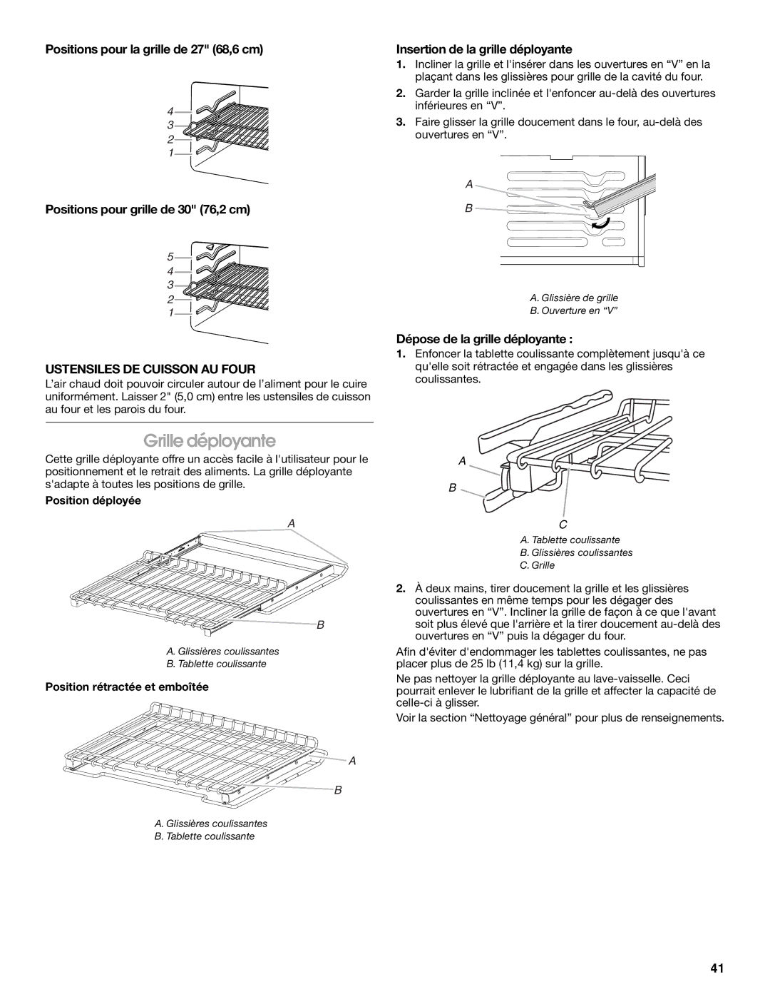 Jenn-Air JJW2530 Grille déployante, Insertion de la grille déployante, Dépose de la grille déployante, Position déployée 