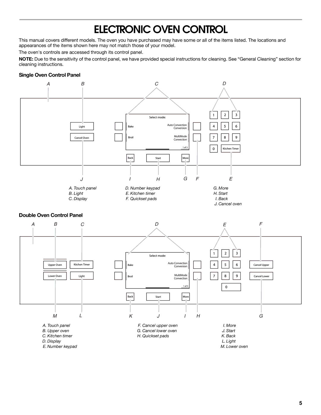 Jenn-Air JJW2530, JJW2527, JJW2730, JJW2427 Electronic Oven Control, Single Oven Control Panel, Double Oven Control Panel 