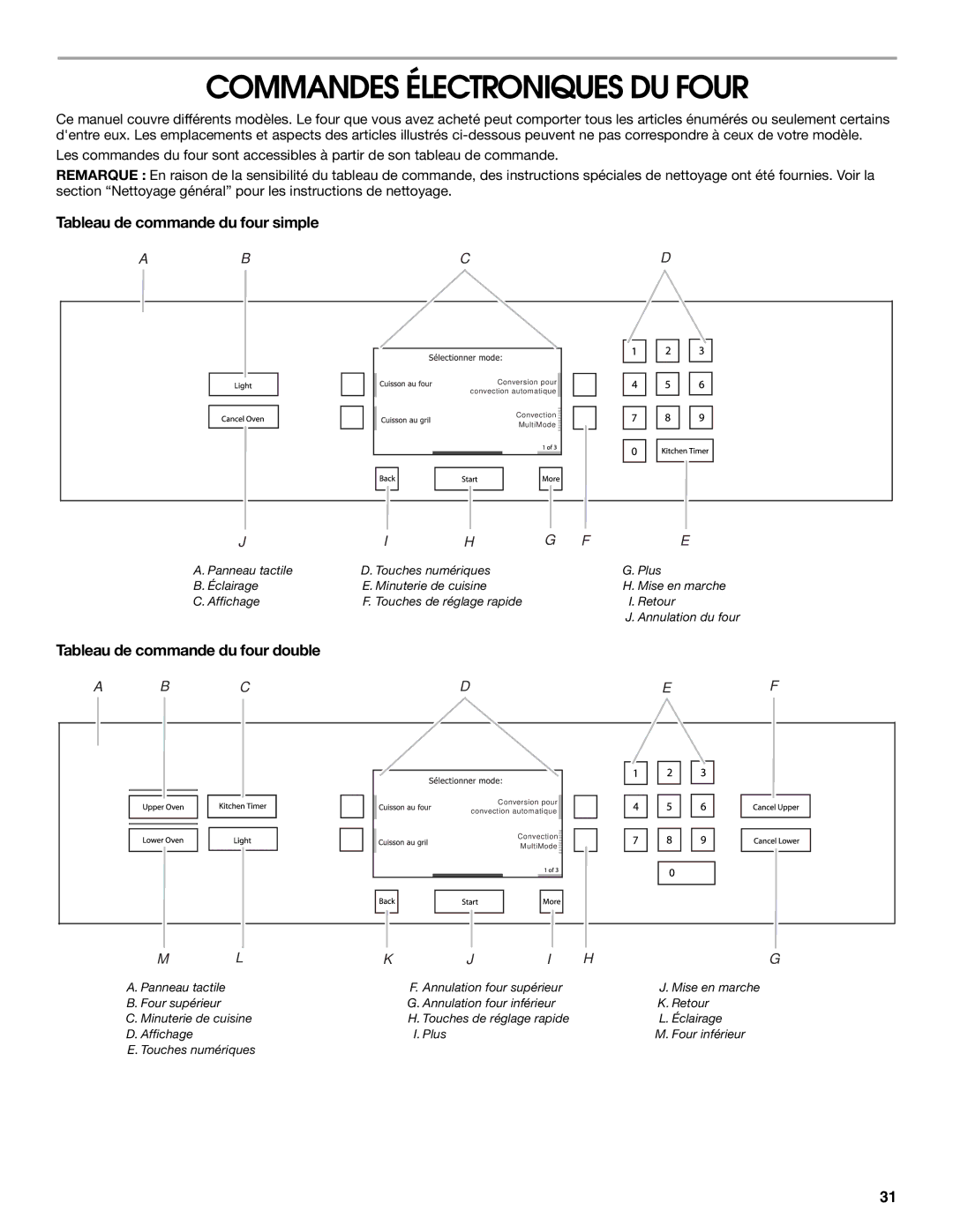 Jenn-Air JJW2730 Commandes Électroniques DU Four, Tableau de commande du four simple, Tableau de commande du four double 