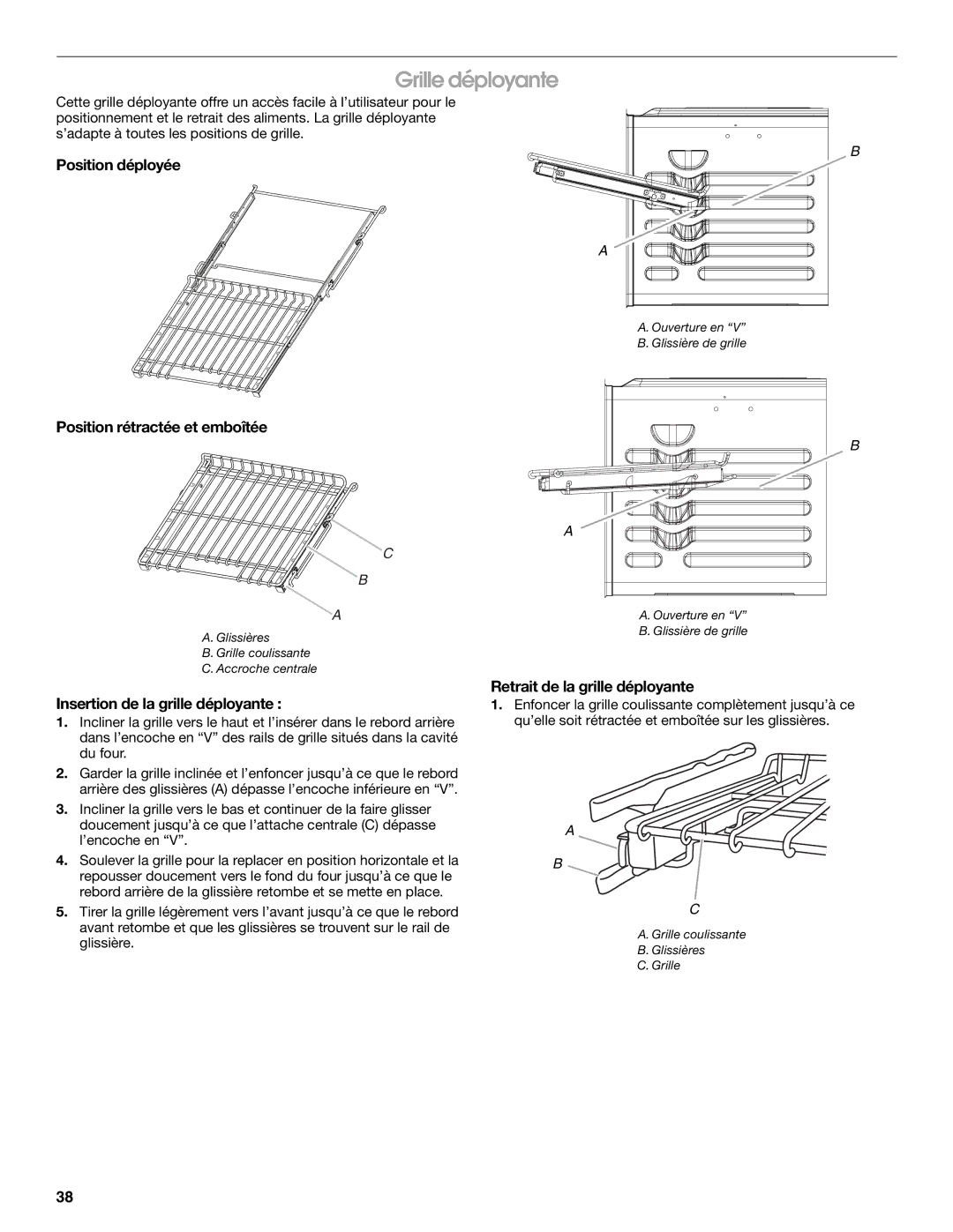 Jenn-Air JJW2430 Grille déployante, Position déployée, Position rétractée et emboîtée, Insertion de la grille déployante 