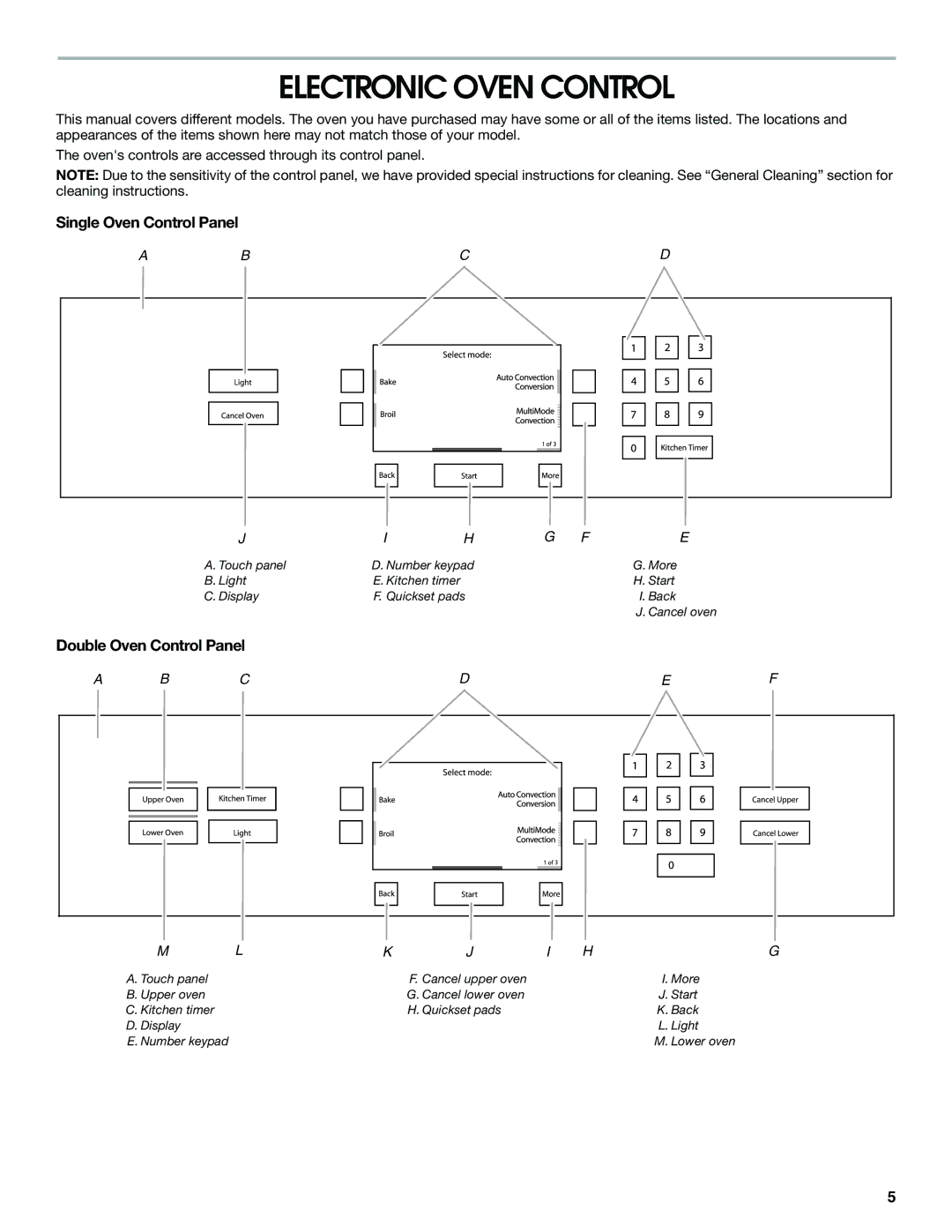 Jenn-Air JJW2530, JJW2527, JJW2730, JJW2427 Electronic Oven Control, Single Oven Control Panel, Double Oven Control Panel 