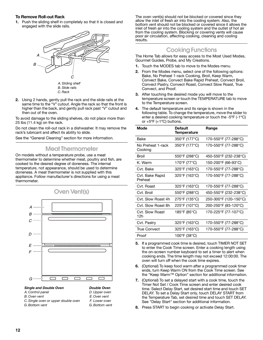 Jenn-Air JJW3430 Meat Thermometer, Oven Vents, Cooking Functions, To Remove Roll-out Rack, Mode Default Range Temperature 