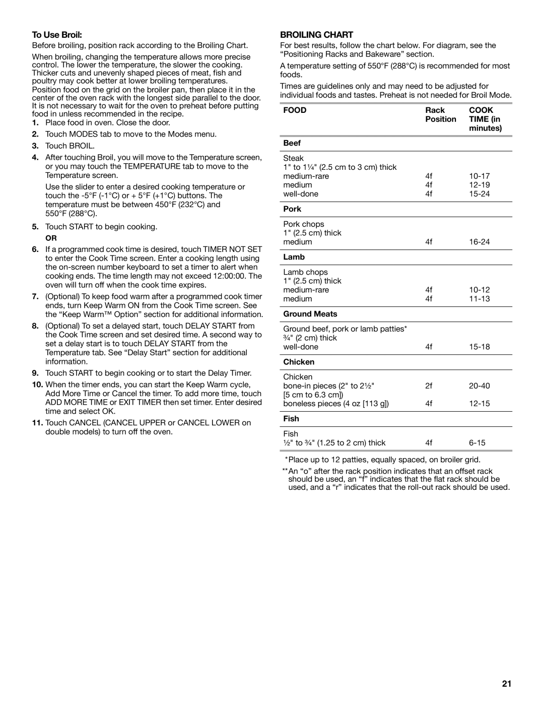 Jenn-Air JJW3430 manual To Use Broil, Position Time Minutes Beef, Ground Meats, Chicken, Fish 