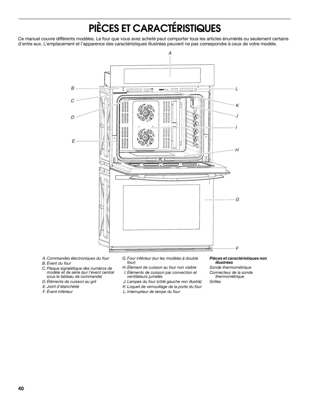 Jenn-Air JJW3430 manual Pièces ET Caractéristiques, Illustrées 