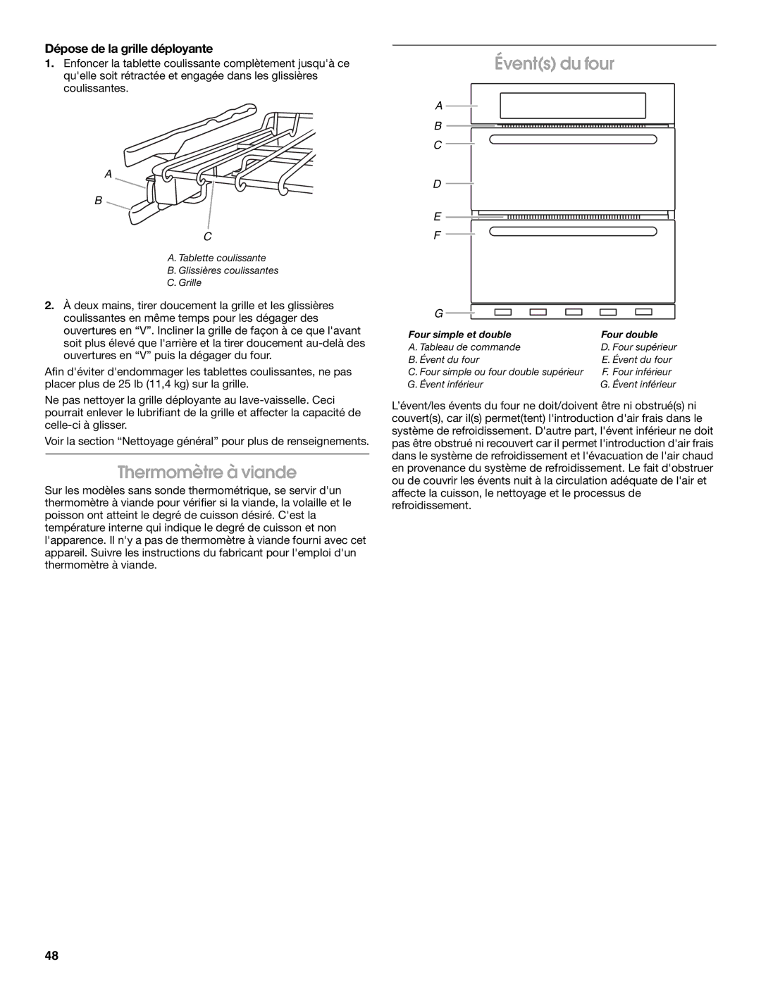 Jenn-Air JJW3430 manual Thermomètre à viande, Évents du four, Dépose de la grille déployante 