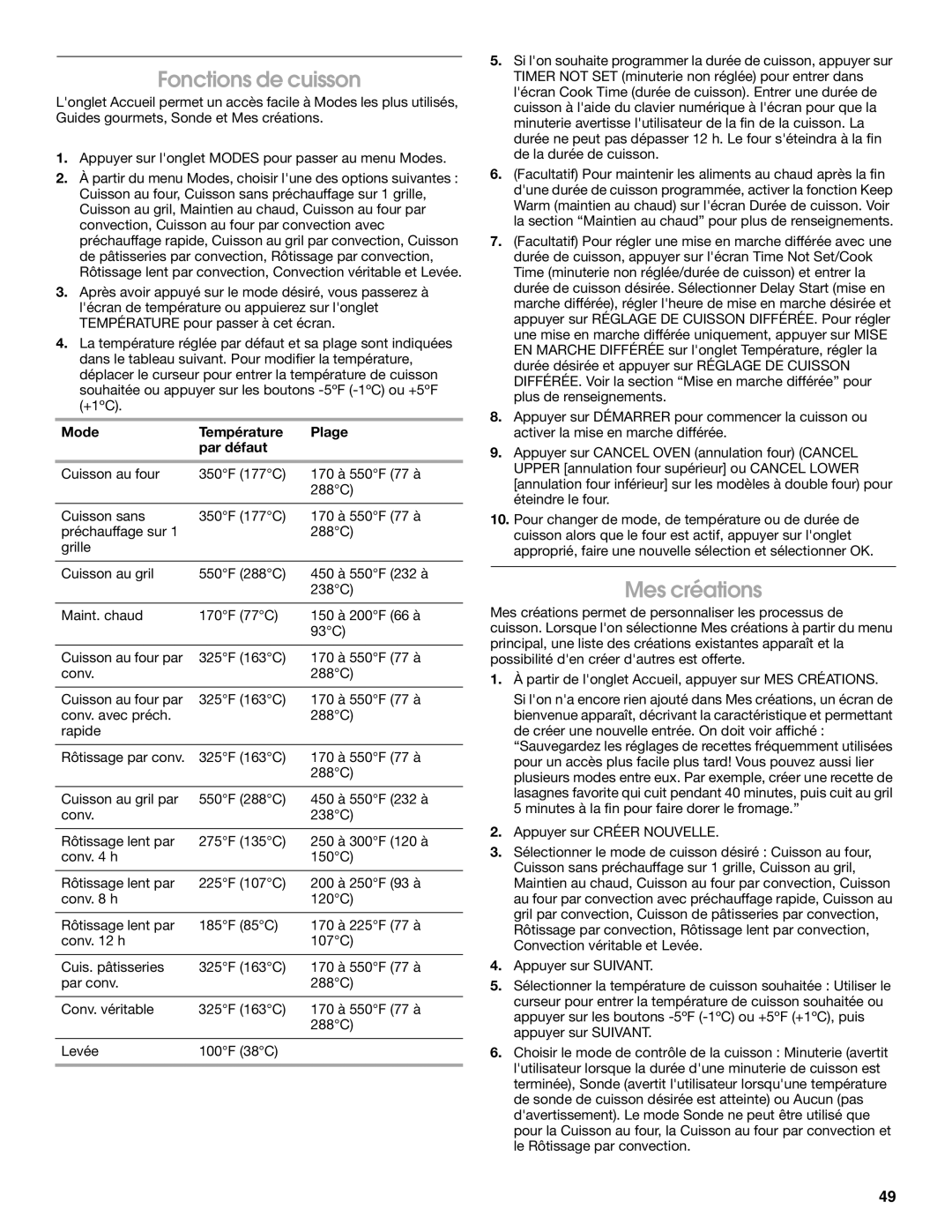 Jenn-Air JJW3430 manual Fonctions de cuisson, Mes créations, Mode Température Plage Par défaut 