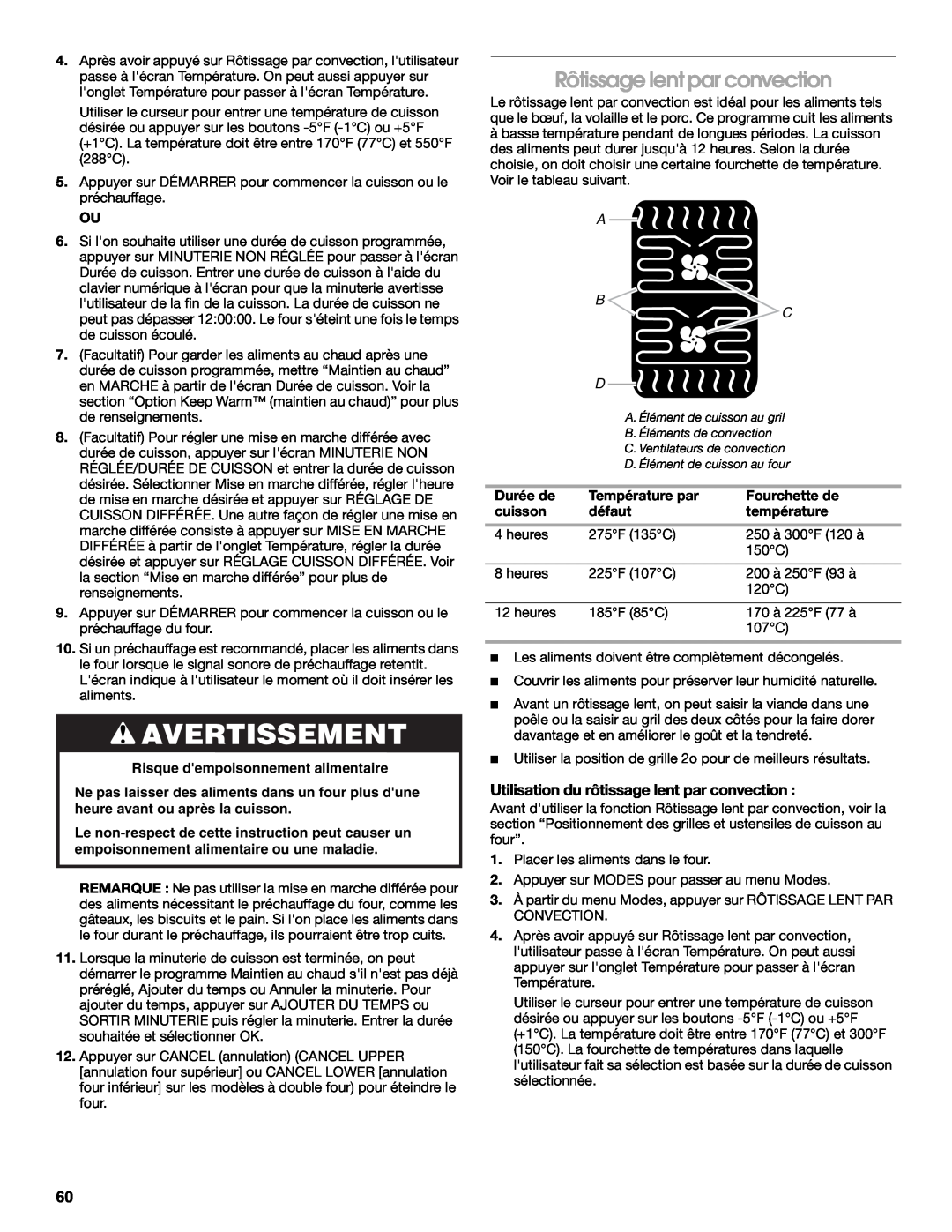 Jenn-Air JJW3830 manual Rôtissage lent par convection, Utilisation du rôtissage lent par convection, Avertissement, A B C D 