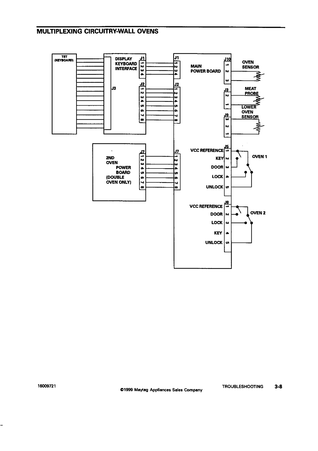 Jenn-Air JMW8530, JJW9527, JJW8630, JJW8627, JJW8527, W3040OP, W30100, W30400, W27400, W27200 Multiplexing CIRCUITRY-WALL Ovens 