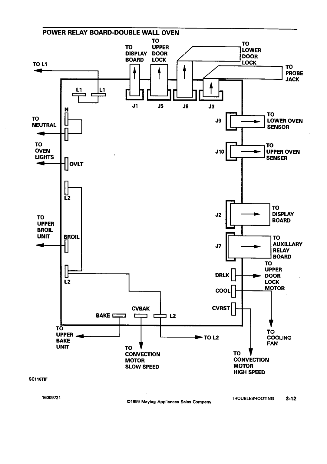 Jenn-Air JJW9630, JJW9527, W30100 Power Relay BOARD-DOUBLE Wall Oven, Drlk Lock, Jack Lower Oven Sensor, Jboard, Cool Cvrst 