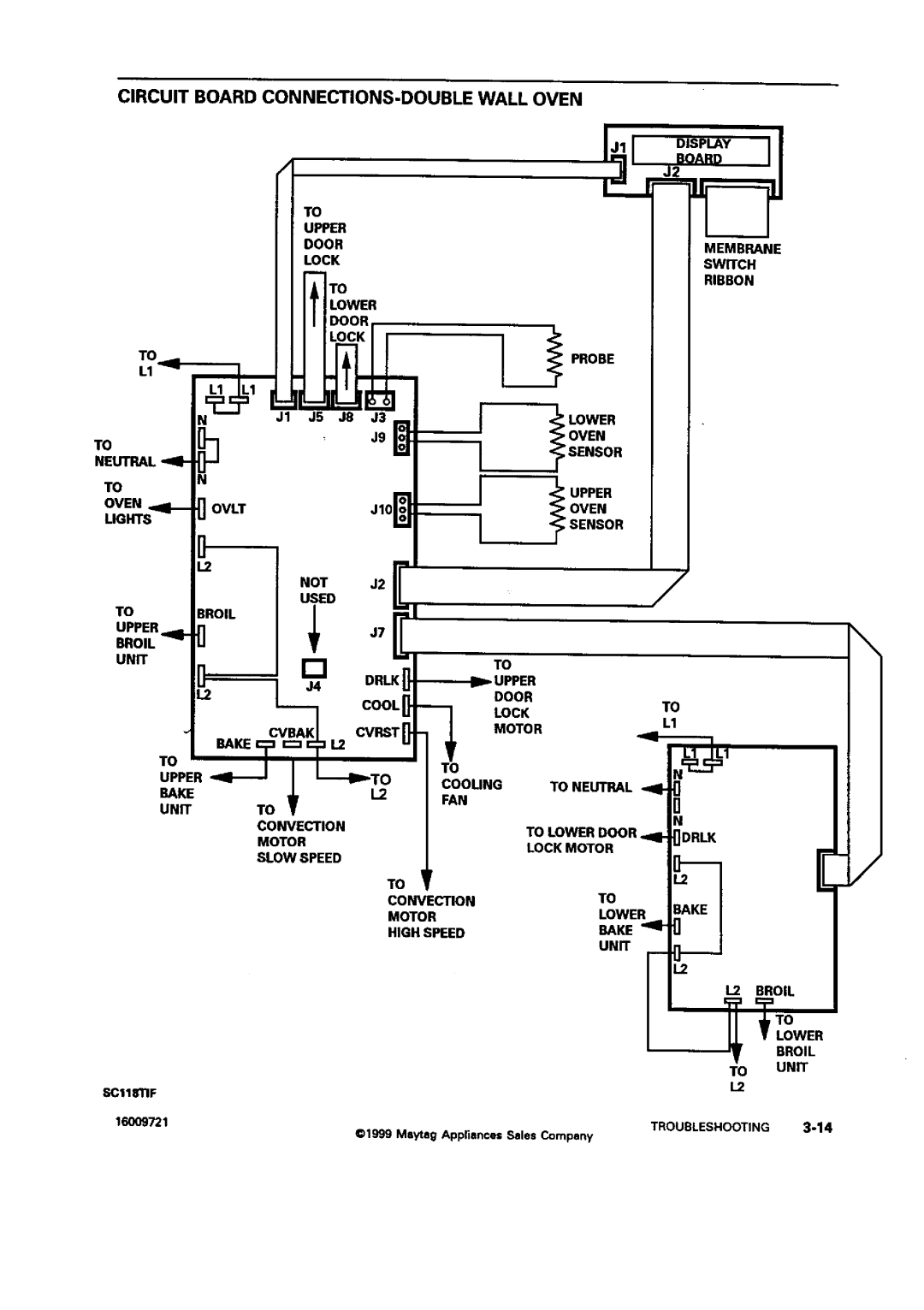 Jenn-Air JJW9527, JJW8630, JJW8627, JJW8527, W3040OP, W30100, W30400, W2451 Circuit Board CONNECTIONS-DOUBLE Wall Oven, Ovenovlt 