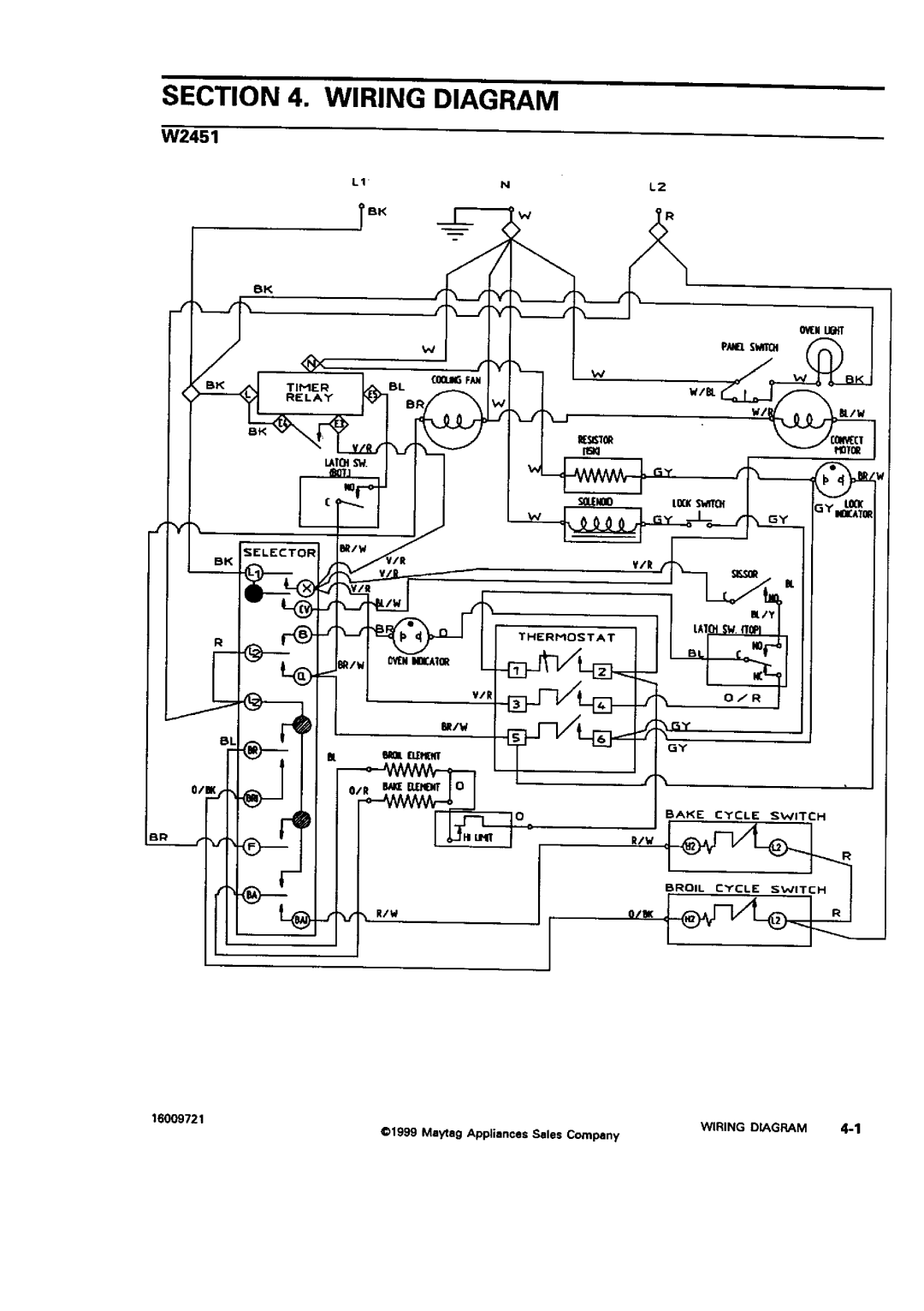 Jenn-Air W30100, JJW9527, JJW8630, JJW8627, JJW8527, W3040OP, W30400, W27400, W27200, W27100, WW30430P, WW27110 Wiring Diagram 