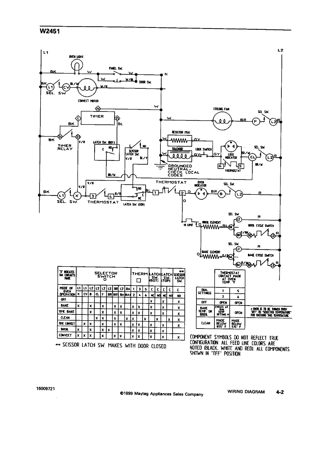 Jenn-Air W30400, JJW9527, JJW8630, JJW8627, JJW8527, W3040OP, W30100, W27400, W27200, W27100 Zdmponent Syhbolsdo Notreflect True 