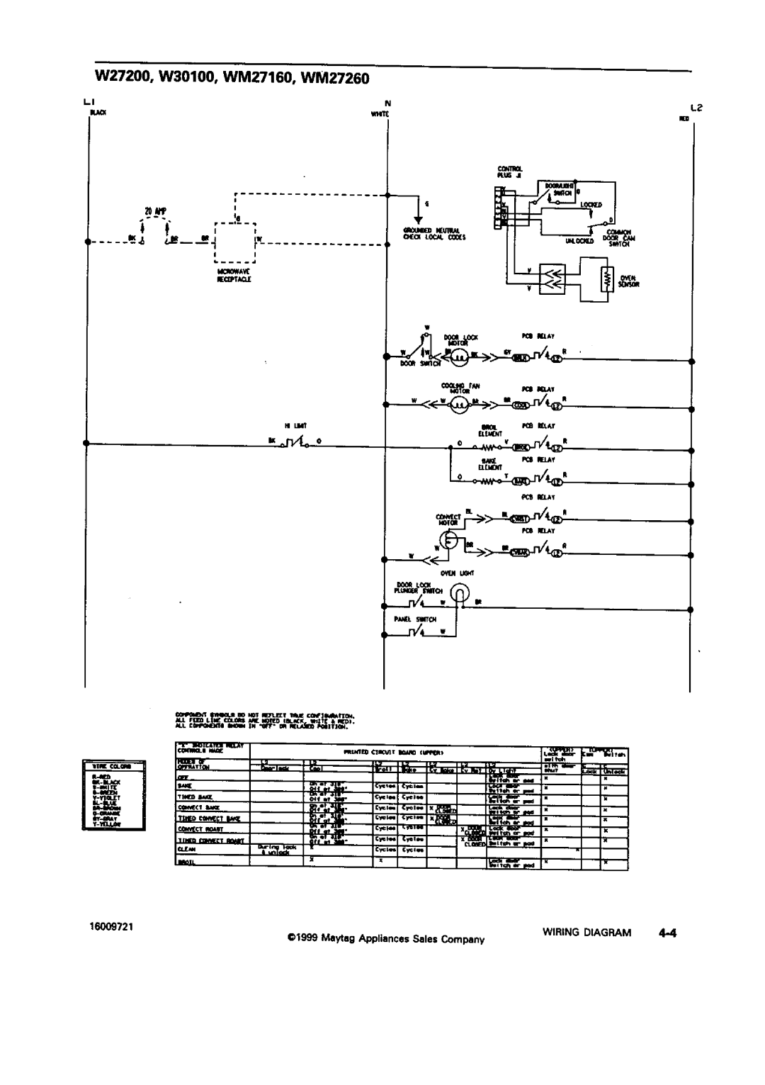 Jenn-Air JJW9527, JJW8630, JJW8627, JJW8527, W3040OP, W30400, W27400, W27100, WW30430, WW27110 W27200, W30100, WM27160, WM27260 