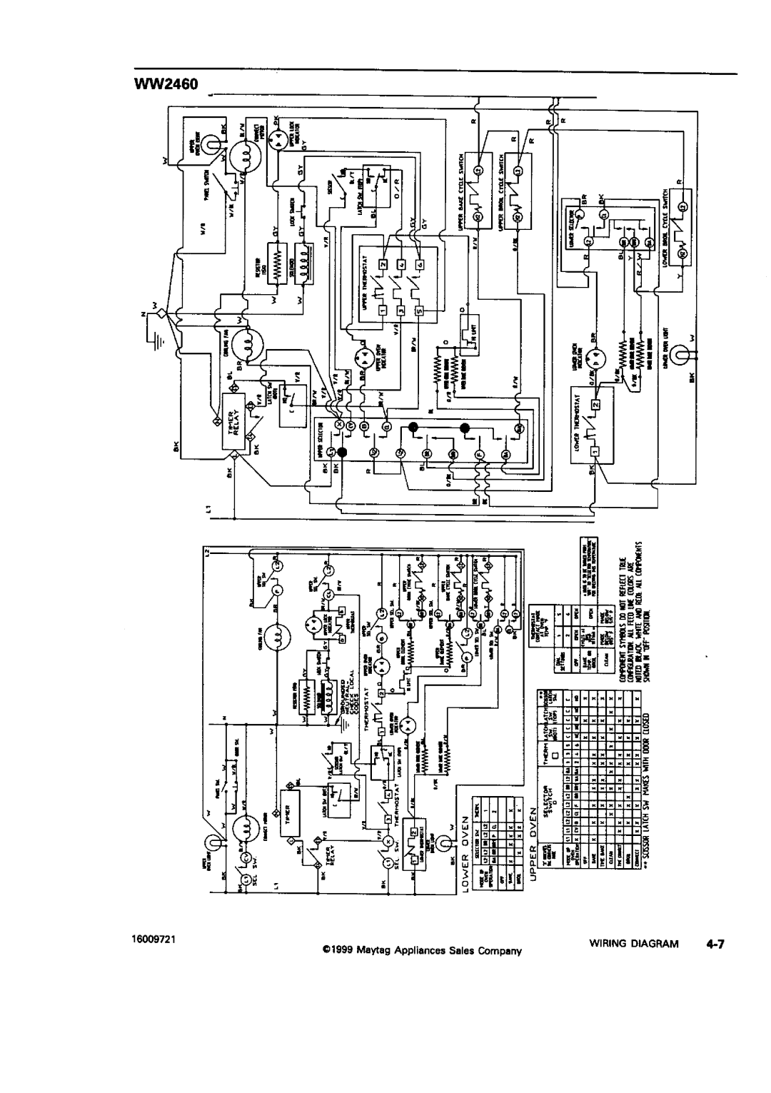 Jenn-Air WW30430P, JJW9527, JJW8630, JJW8627, JJW8527, W3040OP, W30100, W30400, W27400, W27200, W27100, WW27110, WW27430, W2451 WW2460 