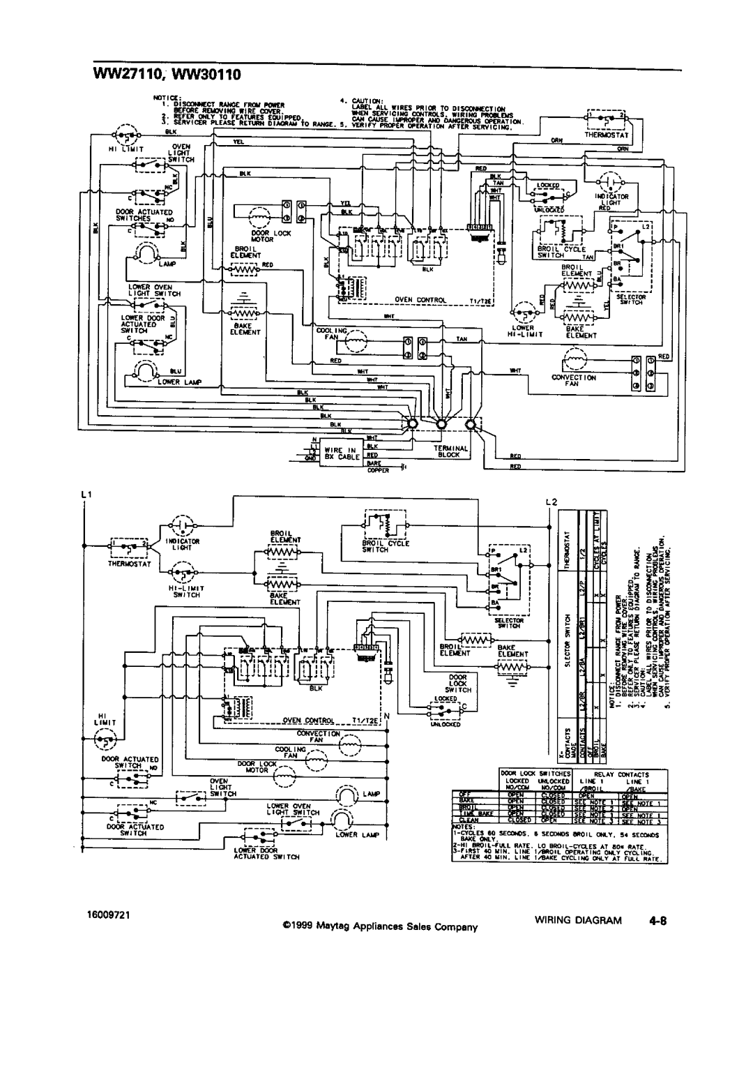 Jenn-Air JJW9527, JJW8630, JJW8627, JJW8527, W3040OP, W30100, W30400, W27400, W27200, W27100, WW30430P, W2451 WW27110, WW30110 