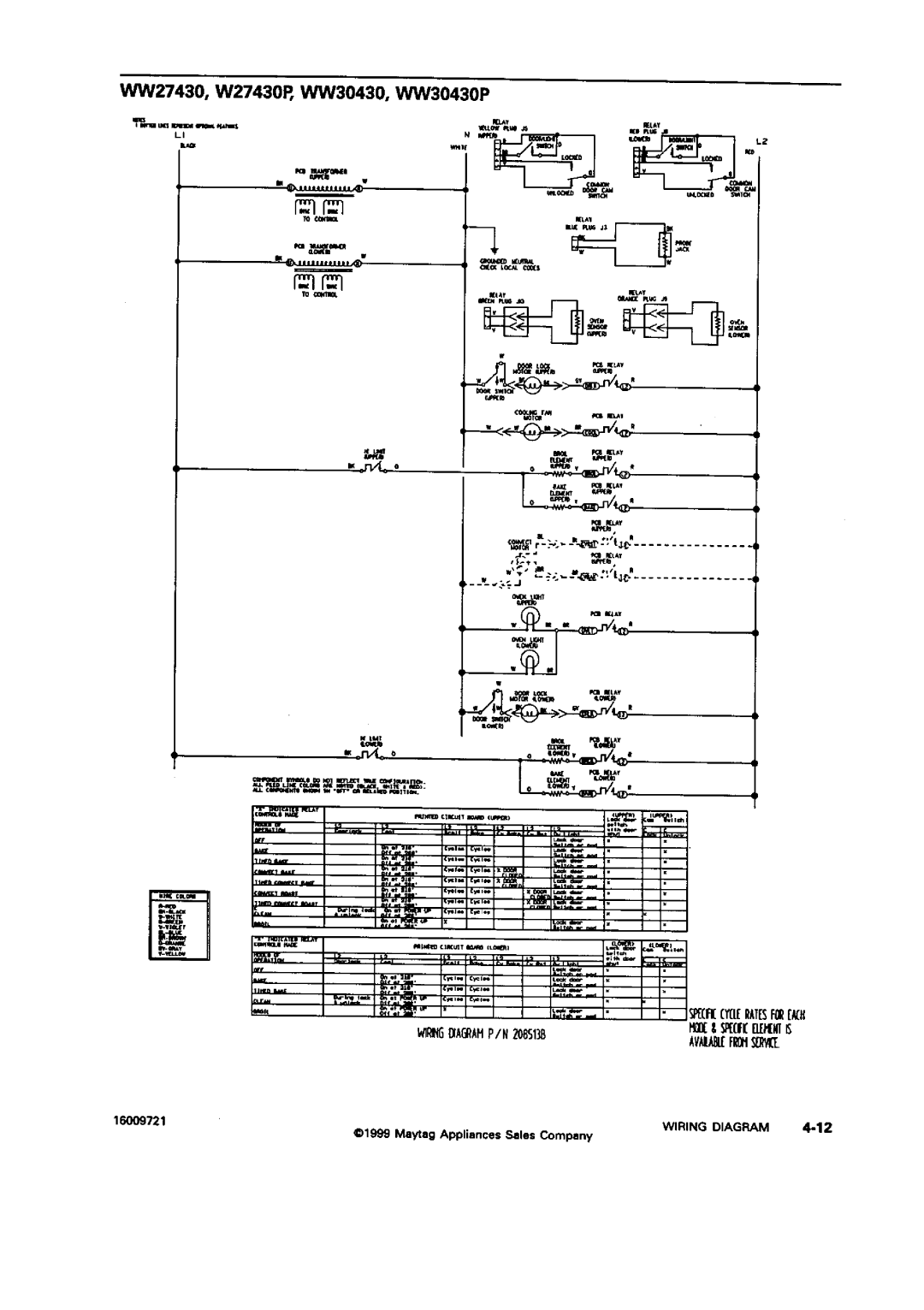 Jenn-Air WM27160, JJW9527, JJW8630, JJW8627, JJW8527, W3040OP, W30100, W30400, W27400, W27200 WW27430, W27430P, WW30430, WW30430P 