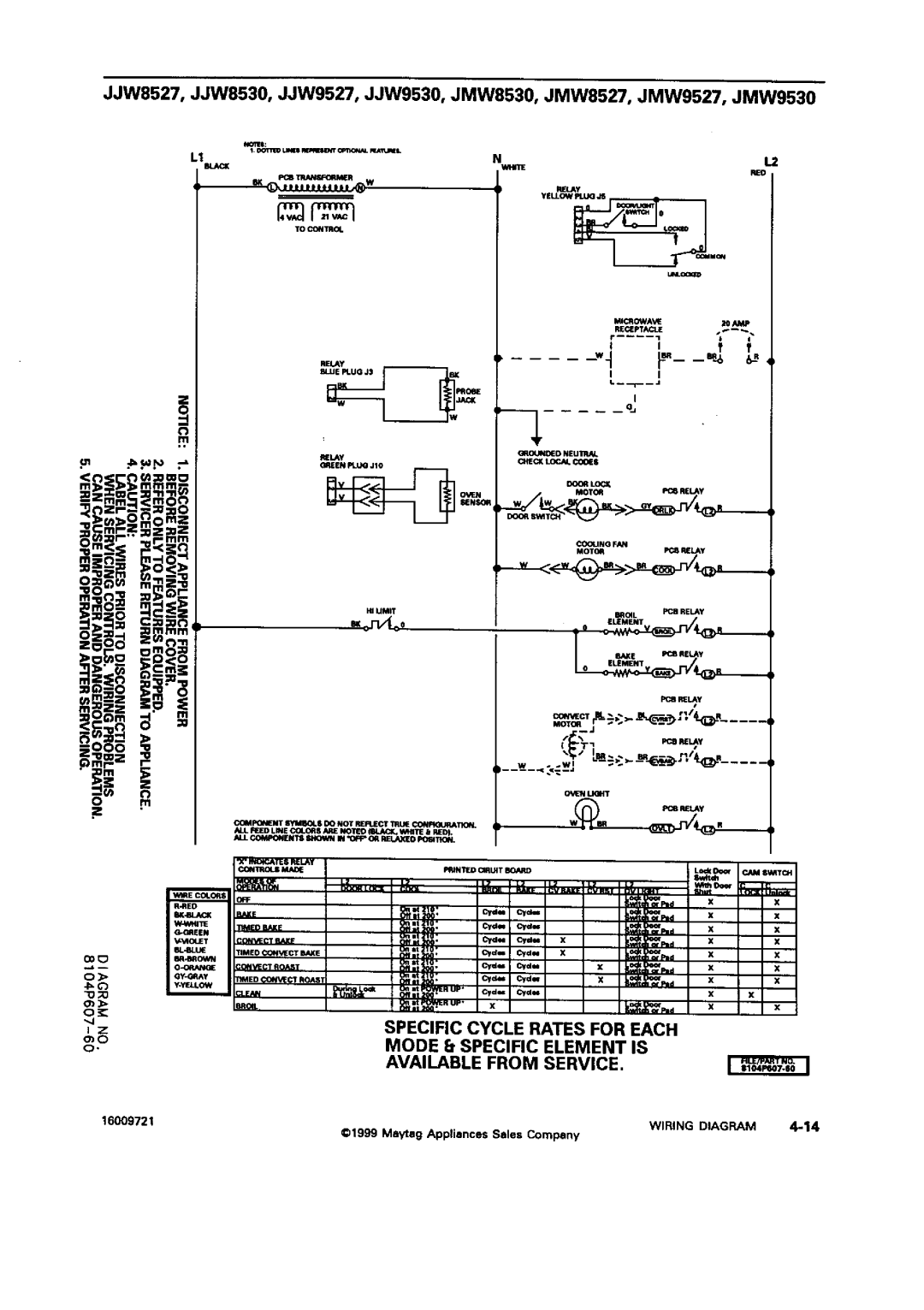 Jenn-Air WW27430P, JJW9527, JJW8630, JJW8627, JJW8527, W3040OP Specific Cycle Rates for Each, Available from Service, Ppp 