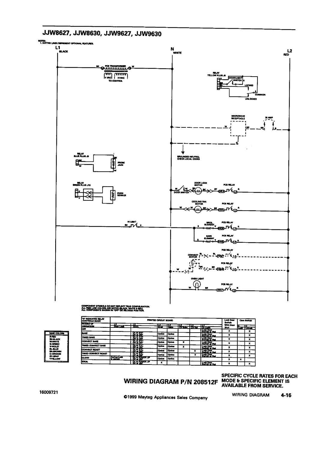 Jenn-Air W2451, JJW9527, JJW8630, JJW8627, JJW8527, W3040OP, W30100, W30400 Wiring Diagram P/N 208512F MODEb Specificelementis 