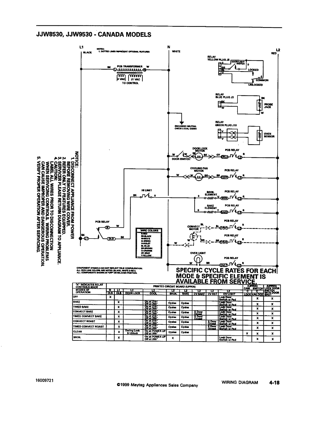 Jenn-Air JMW8530, JJW9527, JJW8630, JJW8627, JJW8527, W3040OP, W30100, W30400, W27400, W27200, W27100, WW30430P, W2451 Models, Cyd 