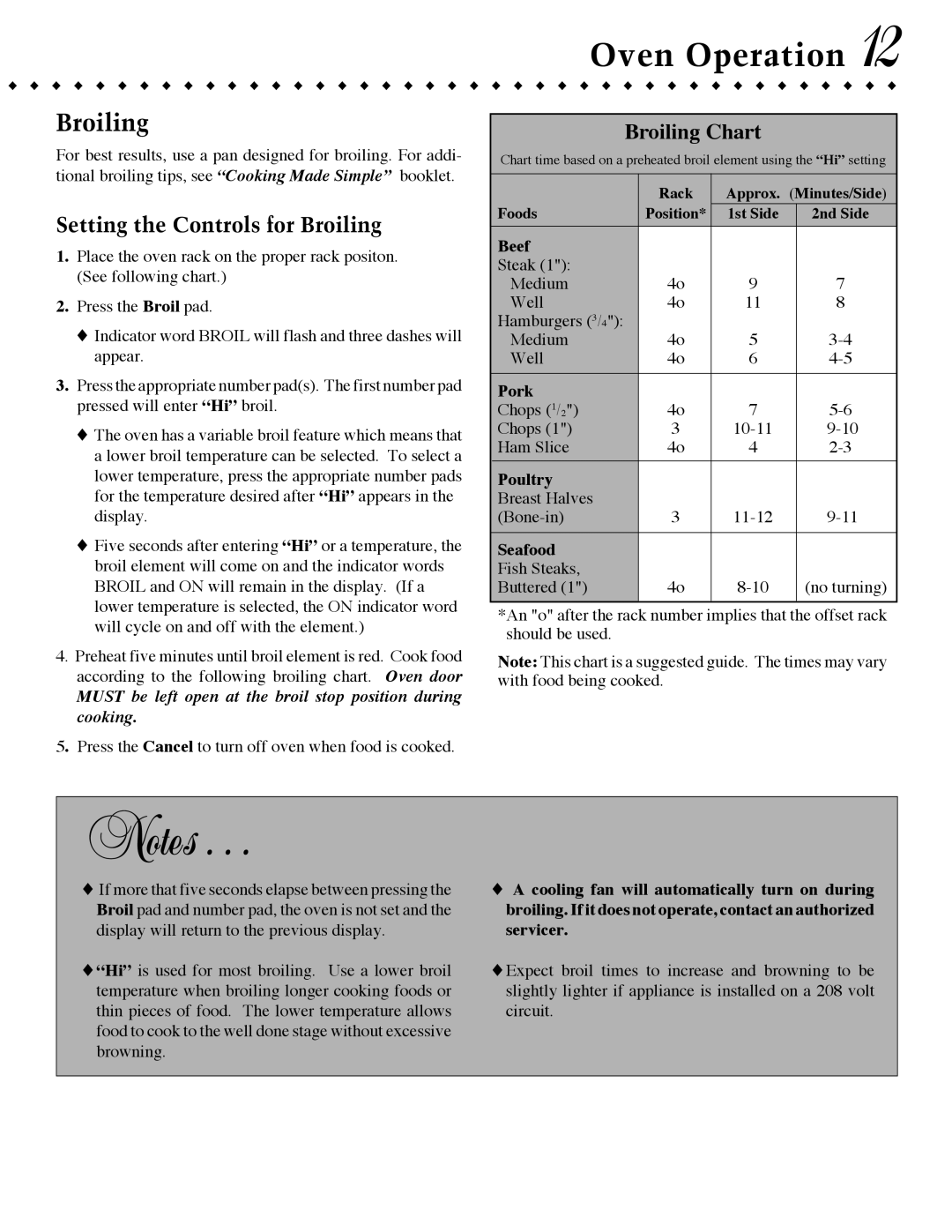 Jenn-Air JMW9530, JJW9527, JMW9527, JJW9630, JJW9530, JJW9627 warranty Setting the Controls for Broiling, Broiling Chart 