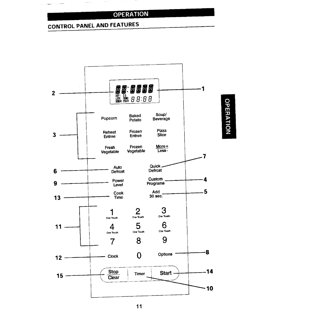 Jenn-Air JMC8100ADB Baked Soup, Potato, Entree, Fresh Frozen, Eg etabl e V egetabl e, Auto Quick Defrost, Power, Evel 