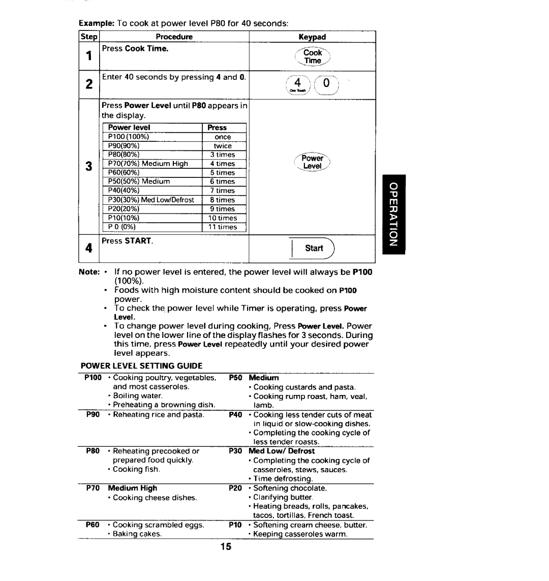 Jenn-Air JMC8100ADB manual Power Level Setting Guide 