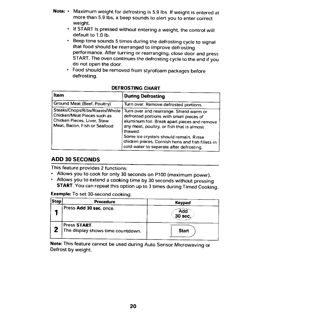 Jenn-Air JMC8100ADB manual ADD 30 Seconds, Defrosting Chart, Dur ing Defrosting 